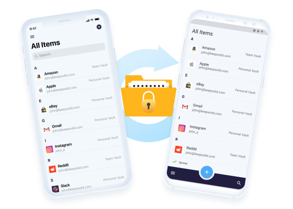 Password Inheritance